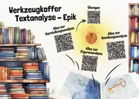 Vorschau - Arbeitsblätter - Werkzeugkiste Textanalyse - Epik - Seite 3