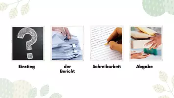 Vorschau - Präsentationen/Tafelbilder - PPT & Stundenentwurf Bericht Sommerferien - Seite 3