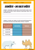 Vorschau - Arbeitsblätter - WÜSTEN: Arbeitsblätter und Übungsaufgaben zu WÜSTEN - Erdkunde für die Sek 1 - Seite 3