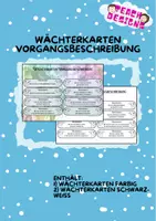 Vorschau - Merkblätter - Wächterkarten Vorgangsbeschreibung - Kriterienorientiertes Feedback üben - Deckblatt