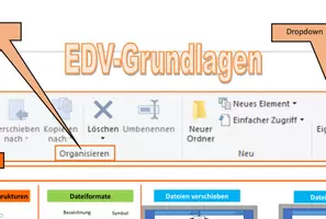 Vorschau - Poster - Plakat zu den EDV-Grundlagen im Fachbereich WiK - Seite 2