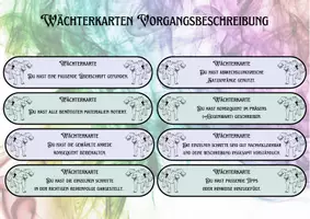 Vorschau - Merkblätter - Wächterkarten Vorgangsbeschreibung - Kriterienorientiertes Feedback üben - Seite 2
