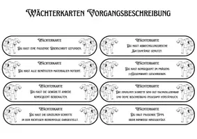 Vorschau - Merkblätter - Wächterkarten Vorgangsbeschreibung - Kriterienorientiertes Feedback üben - Seite 3