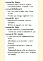 anteprima - Altro tipo di materiale - habitat degli animali - Pagina 2