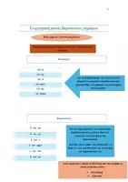 Προεπισκόπηση - Πλάνο μαθήματος / Υλικό για τον εκπαιδευτικό - Ενεργητική φωνή Βαρύτονων ρημάτων για όλο το Γυμνάσιο - Σελίδα 2