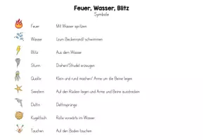 Vorschau - Spiele - Symbolkarten Feuer, Wasser, Blitz (Schwimmunterricht) - Seite 1