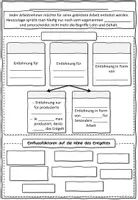 Vorschau - Stundenentwürfe - Lohn und Gehalt BwR 8 II Lehrplan Plus - Seite 2