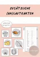 Vorschau - Präsentationen/Tafelbilder - Zusätzliche Lautkarten zur Buchstabeneinführung: Anlaut, Inlaut, Auslaut - Deckblatt