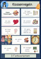Vorschau - Poster - Klassenorganisation - Ziel der Woche + Klassenregeln Materialpaket – Wochenziel & Regeln Grundschule | Growth Mindset - Seite 1