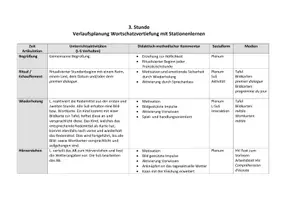 Vorschau - Stationenlernen - 3. Stunde - La météo. Stationenlernen - Seite 1