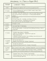 Vorschau - Lehrpläne/Lehrermaterial - Jahresplanung Klasse 1+2 jahrgangsgemischt (NRW) - Deckblatt