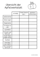 Vorschau - Arbeitsblätter - Lerntheke Apfel - Seite 1