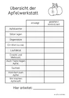 Vorschau - Arbeitsblätter - Lerntheke Apfel - Seite 2