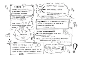 Vorschau - Arbeitsblätter - Terme und Variablen - Sketchnotes - Seite 1