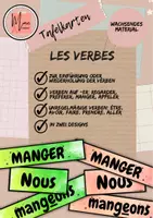 Vorschau - Arbeitsblätter - Materialpaket: Les verbes 1. LJ (Tafelkarten und Arbeitsblatt) - Seite 1