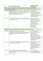 Vorschau - Stundenentwürfe - Fabeln Reihenplanung - Seite 1