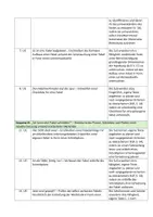 Vorschau - Stundenentwürfe - Fabeln Reihenplanung - Seite 2