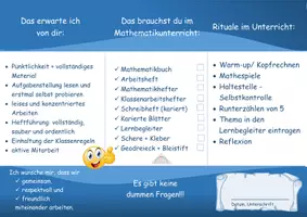 Vorschau - Poster - Flyer für den Mathematikunterricht - Seite 2