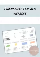 Vorschau - Arbeitsblätter - Minibuch: Die Eigenschaften der Vierecke - Deckblatt