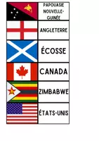Aperçu - Cartes / Images - Drapeaux pays anglophones - Page 2