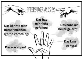 Vorschau - Poster - Poster „5-Finger-Feedback“ im Fach Kunst - Deckblatt