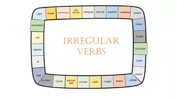 Vista previa - Juegos / Gamificación - TABLERO VERBOS IRREGULARES - Portada