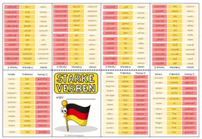 Vorschau - Merkblätter - UNREGELMÄßIGE VERBEN (Starke Verben) - Merkheft / Faltheft (für den Deutschunterricht) - Seite 3