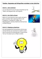 Vorschau - Arbeitsblätter - Tabellen, Infografiken und Diagramme verstehen mit der Drei-Schritt-Methode - Seite 3