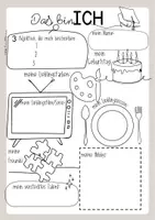 Vorschau - Unterrichtsreihen - Klassenzimmerdeko Boho | Line Art Deko für Klassenraum & Schulorganisation | Sparpaket - Seite 3