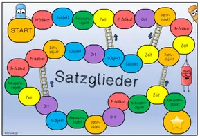 Vorschau - Spiele - Brettspiel SATZGLIEDER / Deutsch - Seite 1