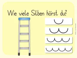Vorschau - Stationenlernen - Spielepaket- Silben Quiz - mittel - interaktive PDF - Seite 3