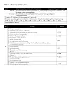 Vorschau - Lehrpläne/Lehrermaterial - Jahresstoff / Sequenzplanung im Fach WiK 7 - Seite 2