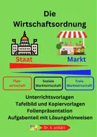 Vorschau - Stundenentwürfe - Die Wirtschaftsordnung: Soziale Marktwirtschaft und mehr - Deckblatt