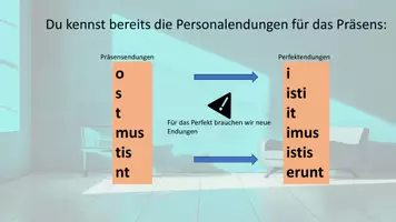 Vorschau - Präsentationen/Tafelbilder - Perfekt (Bildung) Grammatikeinführung - Powerpoint - Seite 3