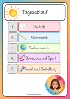 Vorschau - Präsentationen/Tafelbilder - Tagesablauf-Kärtchen zur Tagestransparenz - Deckblatt