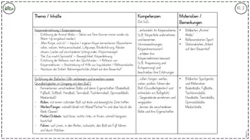 Vorschau - Stundenentwürfe - Jahresplanung / Stoffverteilungsplan - Sport Klasse 2 - Sportunterricht - Seite 3
