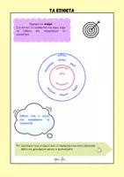 Προεπισκόπηση - Flashcards - ΤΑ ΕΠΙΘΕΤΑ ΜΕΣΑ ΑΠΟ ΠΑΙΓΝΙΩΔΕΙΣ ΔΡΑΣΤΗΡΙΟΤΗΤΕΣ - Σελίδα 2