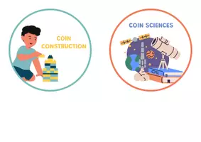 Aperçu - Affichage - affichettes de coins jeux - classe maternelle - Page 2