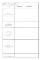 Vorschau - Arbeitsblätter - Lineare Gleichungssysteme - Arbeitsblatt / Legepuzzle - Seite 1