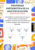 Vista previa - Unidades / Secuencias / Situaciones de Aprendizaje - PROPIEDAD DISTRIBUTIVA DE LA MULTIPLICACIÓN - Portada