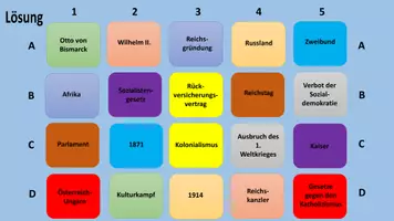 Vorschau - Präsentationen/Tafelbilder - "Merk es dir!" (Digitales Ratespiel): Deutsches Kaiserreich - Seite 2
