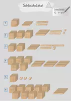 Vorschau - Arbeitsblätter - Mathe Zahlraum 10000 - Schleichdiktat - Seite 3