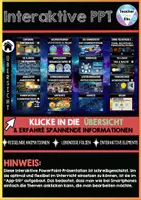 Vorschau - Unterrichtsreihen - Interaktive Power Point ERDE & SONNENSYSTEM - Planeten – Galaxie – Mondphasen – Tag & Nacht – Jahreszeiten | SOFORT EINSATZBEREIT - Seite 1