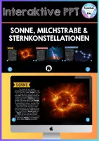 Vorschau - Unterrichtsreihen - Interaktive Power Point ERDE & SONNENSYSTEM - Planeten – Galaxie – Mondphasen – Tag & Nacht – Jahreszeiten | SOFORT EINSATZBEREIT - Seite 2