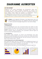 Vorschau - Arbeitsblätter - Diagramme auswerten: Definition, Arten, Schritte - Seite 1