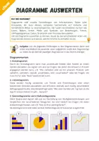 Vorschau - Arbeitsblätter - Diagramme auswerten: Definition, Arten, Schritte - Seite 3