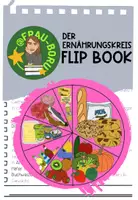 Vorschau - Mal- und Bastelvorlagen - Der Ernährungskreis-Rund um Lebensmittel! - Deckblatt