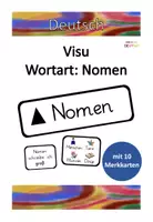 Vorschau - Poster - Visualisierung für Wortart Nomen/ Namenwörter - Deckblatt