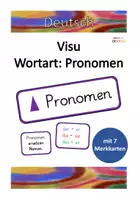 Vorschau - Poster - Visualisierung für Wortart Pronomen/ Fürwörter - Deckblatt