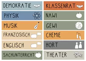Vorschau - Anderer Materialtyp - Tagestransparenz - Mix-And-Match - Seite 2